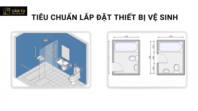 Kích thước lắp đặt vệ sinh theo tiêu chuẩn